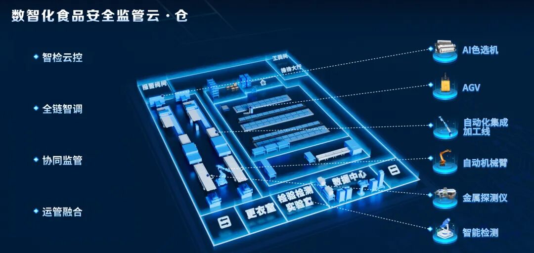 安陽市委書記袁家健蒞臨天璣科技考察指導(dǎo)，共商數(shù)字化發(fā)展新篇章